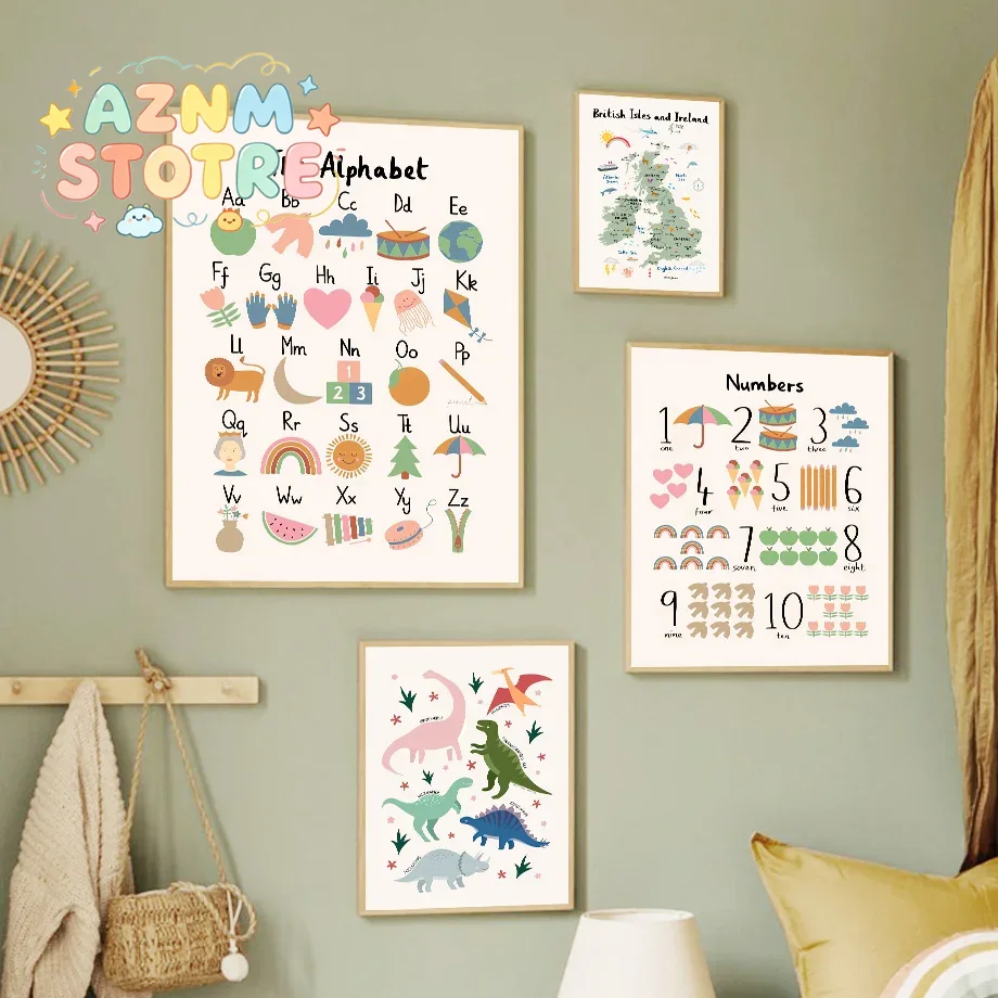 Tableau mural sur toile représ - Baby Nursery Posters avis et prix